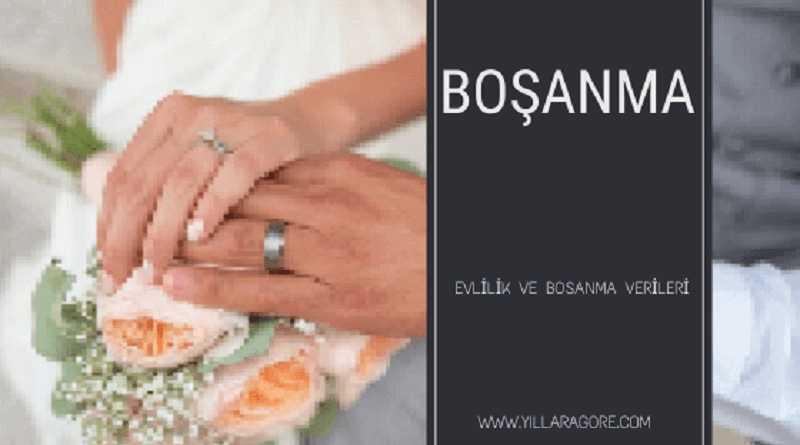 yillara-gore-bosanma