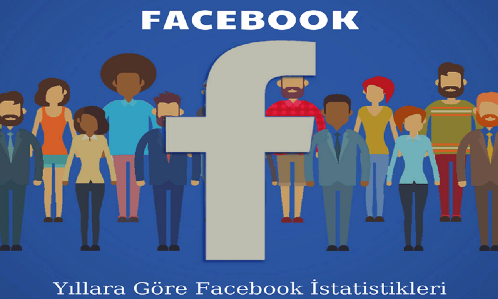 yıllara göre facebook kullanıcı sayıları